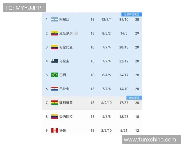 2025年足球十大新兴球星崛起榜单,未来之星展现潜力与才华 2025年足球十大新兴球星崛起榜单,未来之星展现潜力与才华