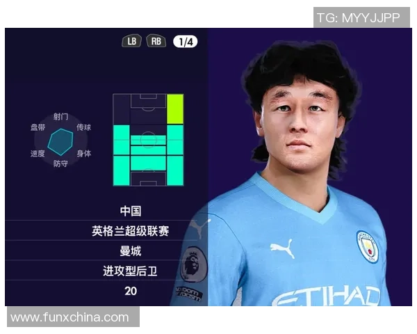 PS4实况足球2017球星假名揭秘 盘点虚拟球员背后的真实人物故事 PS4实况足球2017球星假名揭秘 盘点虚拟球员背后的真实人物故事