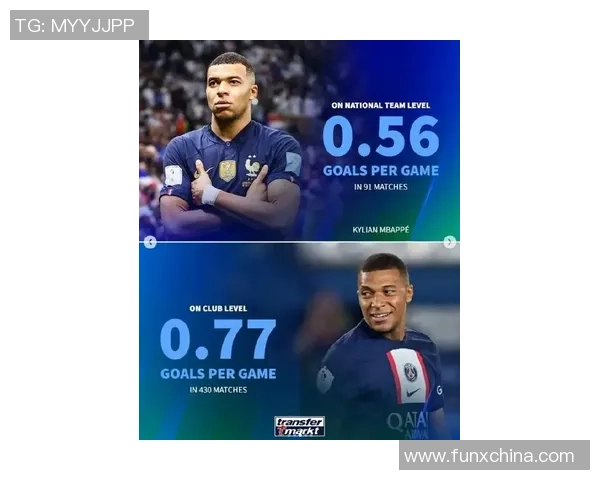 世界级足球巨星对比分析：梅西、C罗、内马尔等球员的成就与影响力