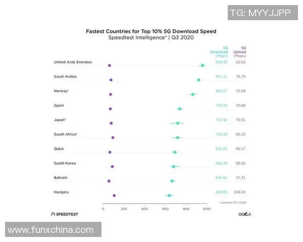 全球三大足球明星战靴排名揭晓 哪双鞋能助力球员登顶巅峰