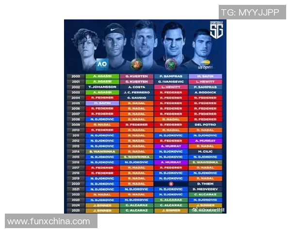 全球男足球星名单盘点及其各自巅峰表现分析 全球男足球星名单盘点及其各自巅峰表现分析