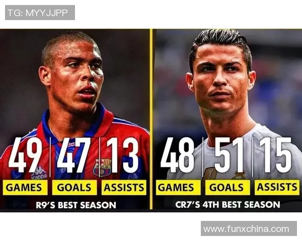 全球足球俱乐部第一球星的巅峰表现与影响力解析